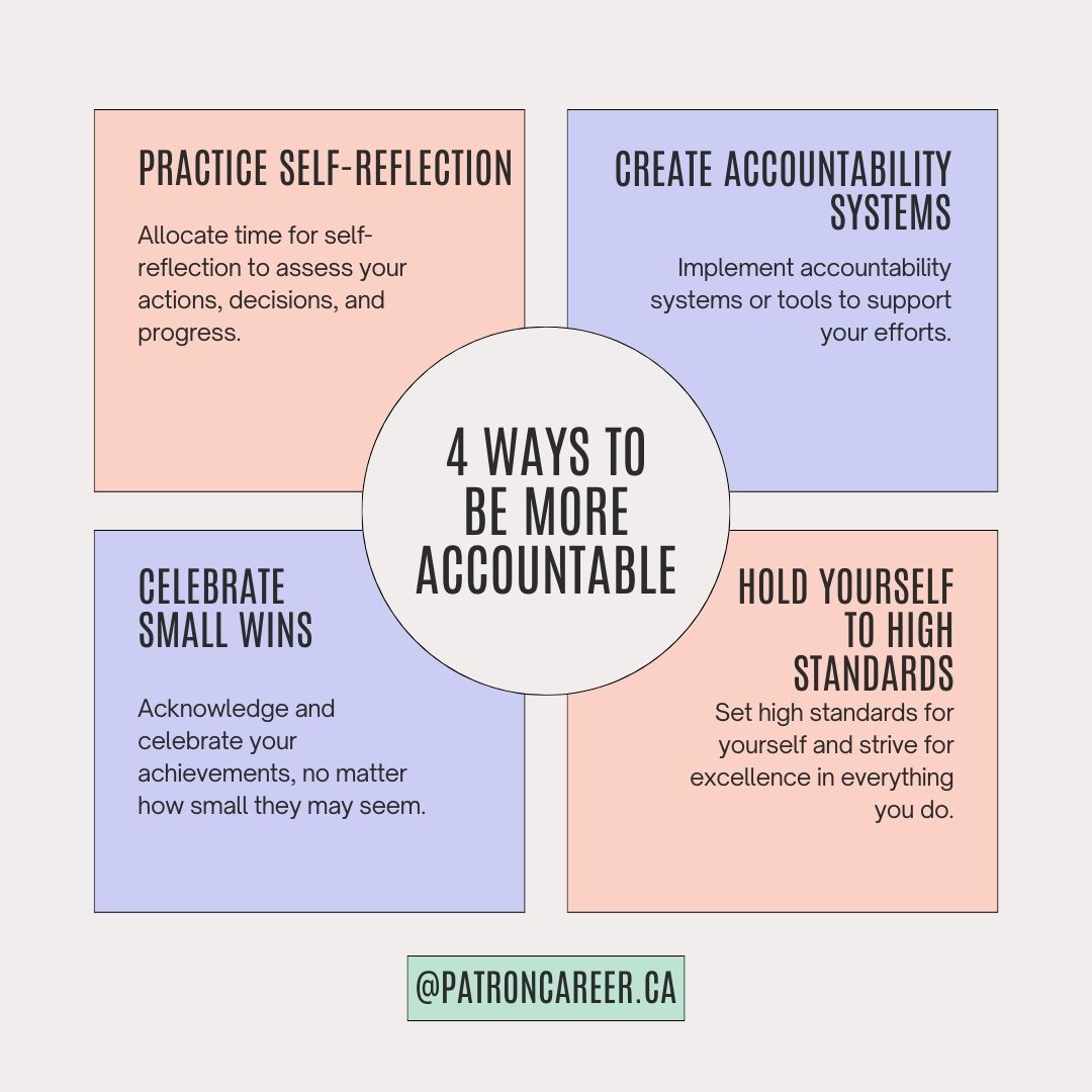 4 ways to be more accountable